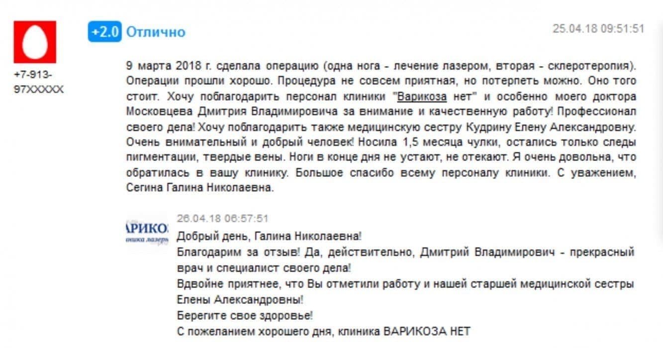 Врачи клиники Варикоза нет